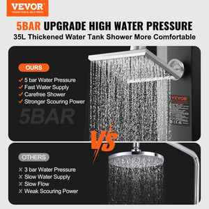 Outdoor Solar Heated Shower 35L | Poolside Shower Kit with Overhead & Foot Tap | Fast Assembly with Pre-Drilled Holes | For Backyard, Pool & Beach