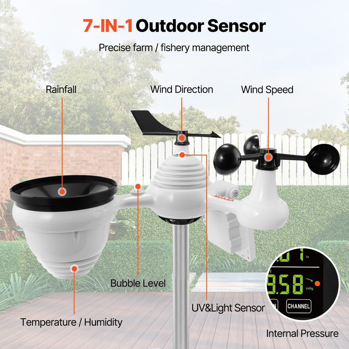 7-in-1 Wi-Fi Weather Station | 7.5" Colour Display | Solar-Powered Wireless Outdoor Sensor | Measures Temperature, Humidity, Wind & Rain with Alerts