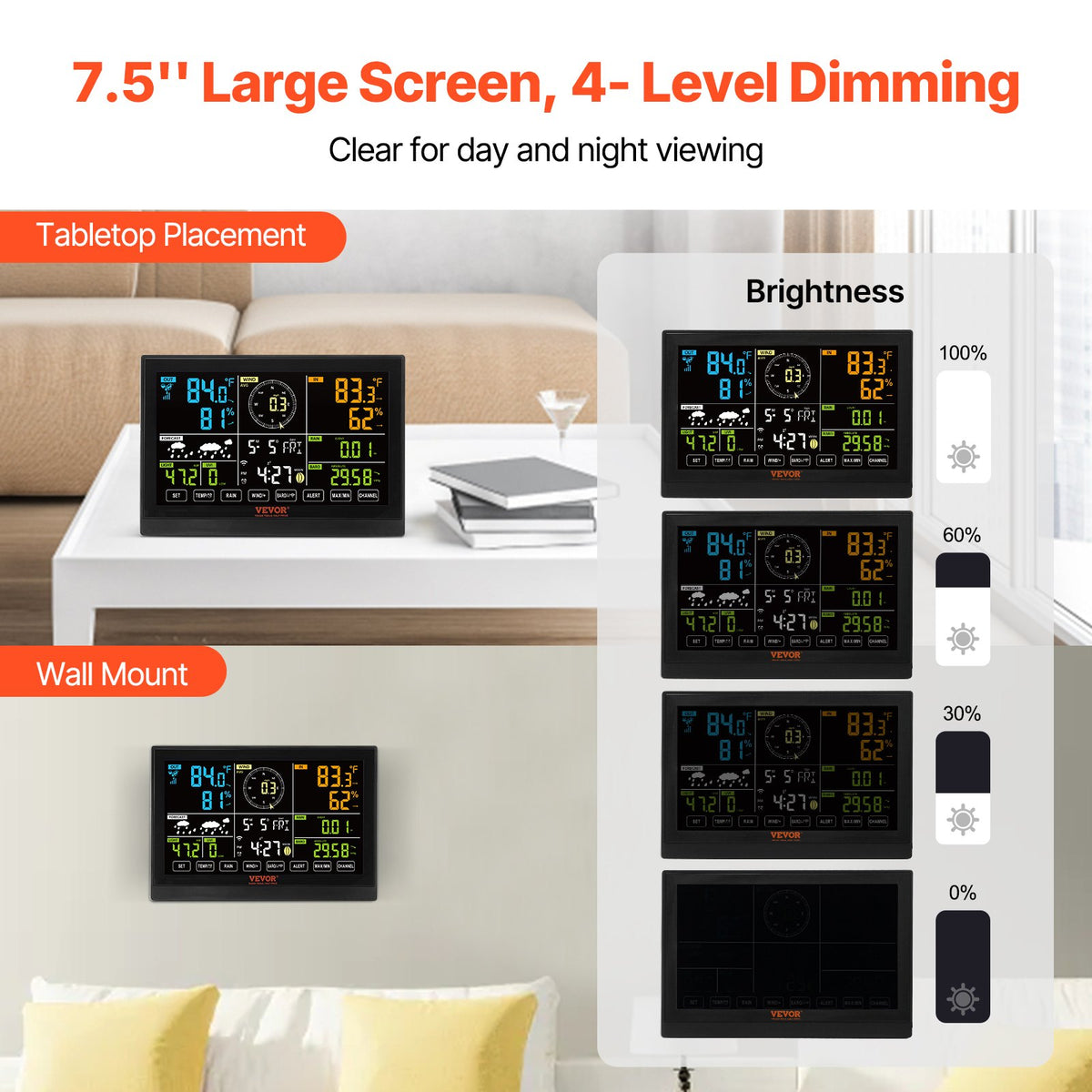 7-in-1 Wi-Fi Weather Station | 7.5" Colour Display | Solar-Powered Wireless Outdoor Sensor | Measures Temperature, Humidity, Wind & Rain with Alerts
