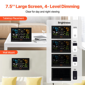 7-in-1 Wi-Fi Weather Station | 7.5" Colour Display | Solar-Powered Wireless Outdoor Sensor | Measures Temperature, Humidity, Wind & Rain with Alerts