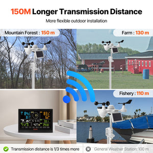 7-in-1 Wi-Fi Weather Station | 7.5" Colour Display | Solar-Powered Wireless Outdoor Sensor | Measures Temperature, Humidity, Wind & Rain with Alerts