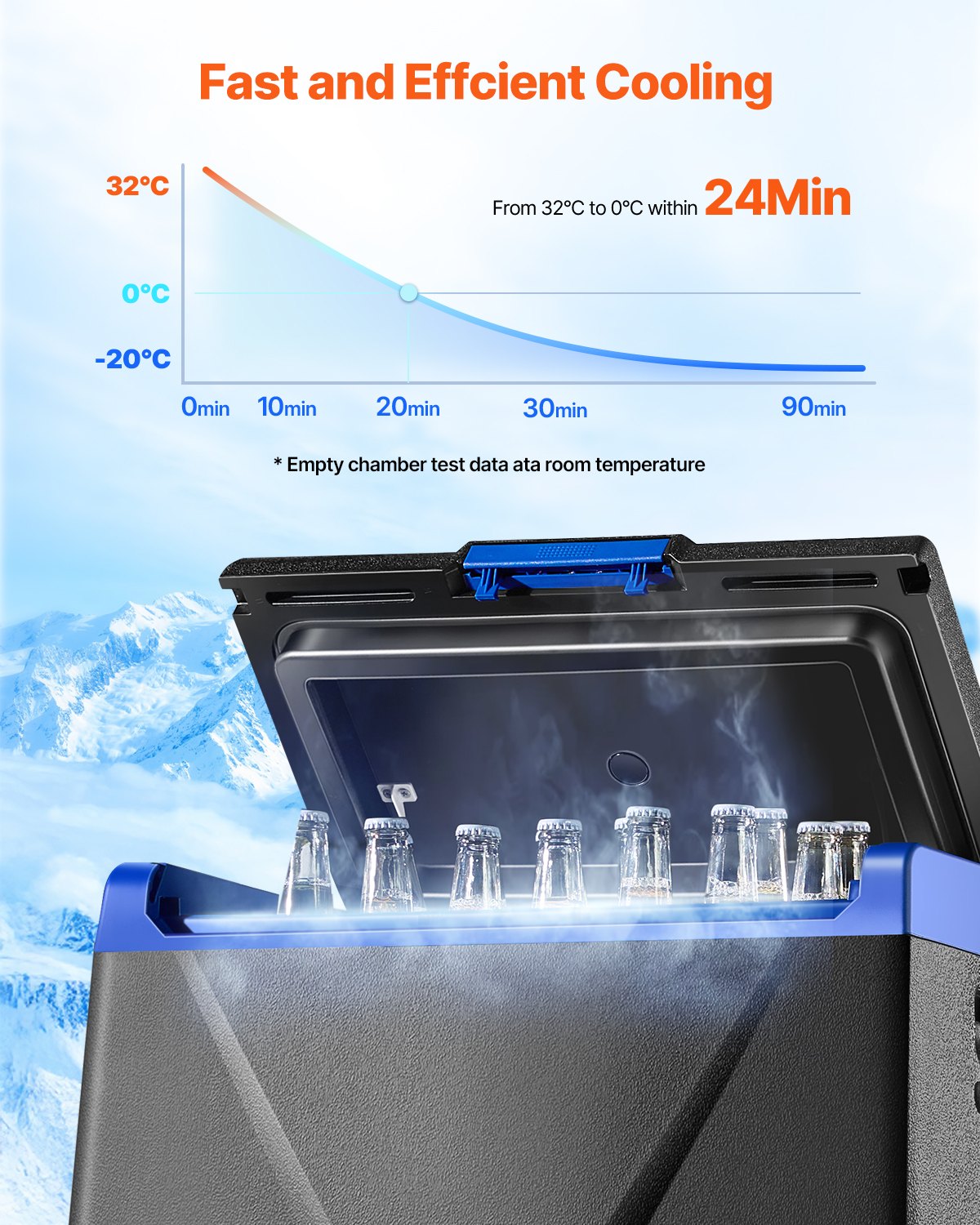 Car Refrigerator Freezer | 35L Portable Single Zone Compressor Fridge