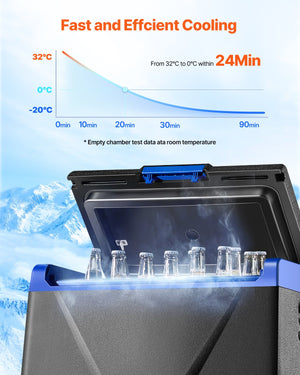 Car Refrigerator Freezer | 35L Portable Single Zone Compressor Fridge