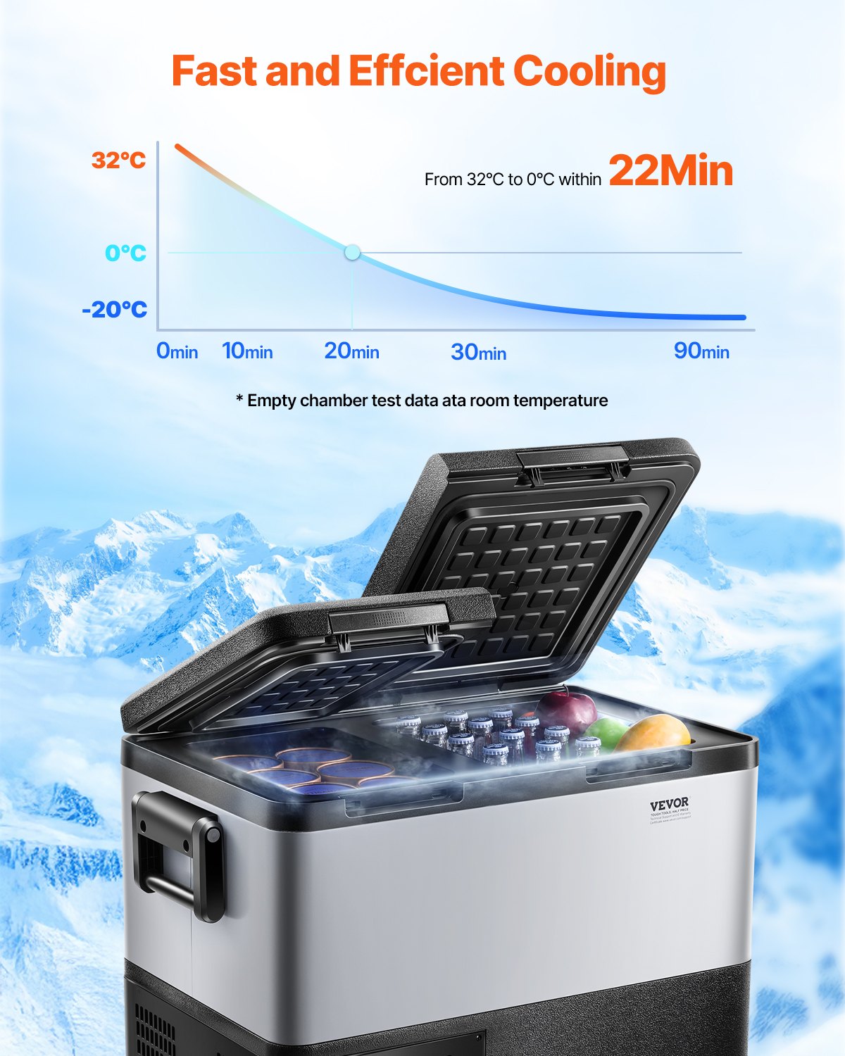 Car Refrigerator Freezer | 35L Portable Dual Zone Compressor Fridge
