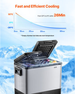 Car Refrigerator Freezer 55L | Compressor Dual Zone | Portable for Car & Home