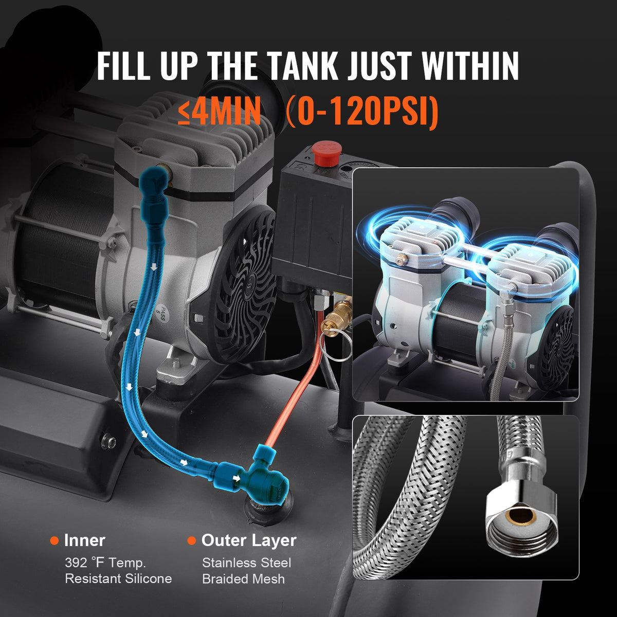 Air Compressor | 30L Compact Portable Oil-Free | 90 PSI