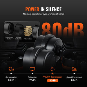 Air Compressor | 30L Compact Portable Oil-Free | 90 PSI