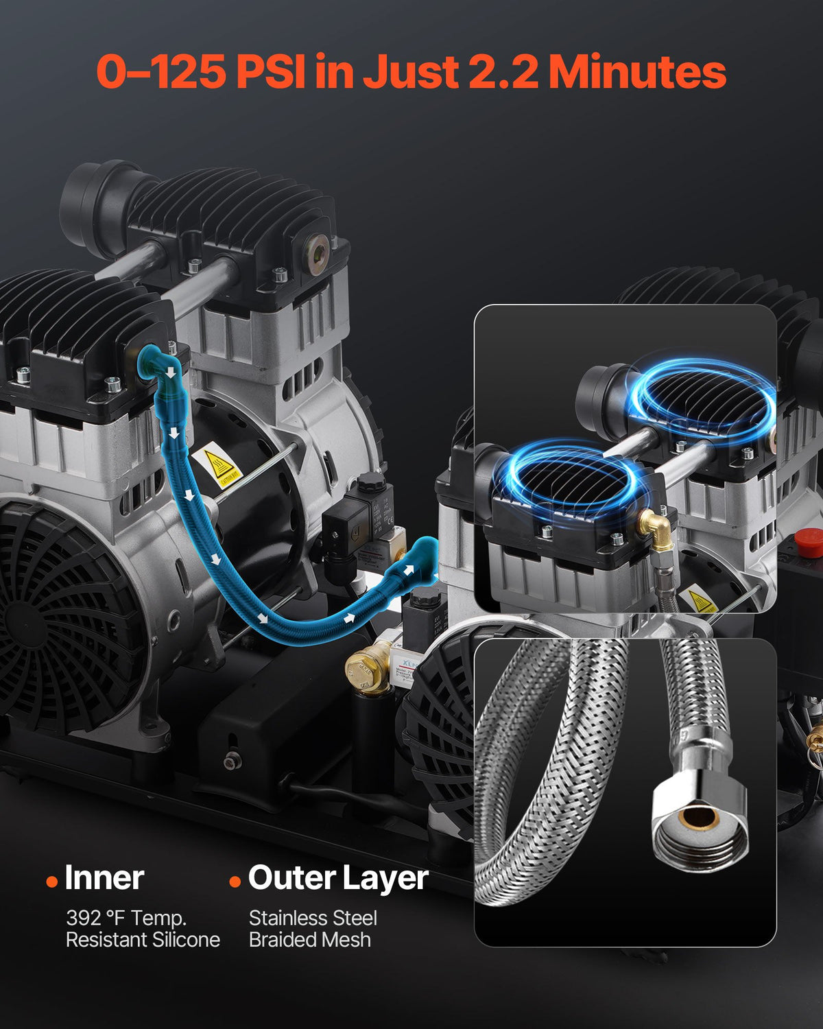 Air Compressor 75L | Compact Portable Oil-Free | 90 PSI