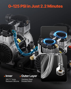 Air Compressor 75L | Compact Portable Oil-Free | 90 PSI