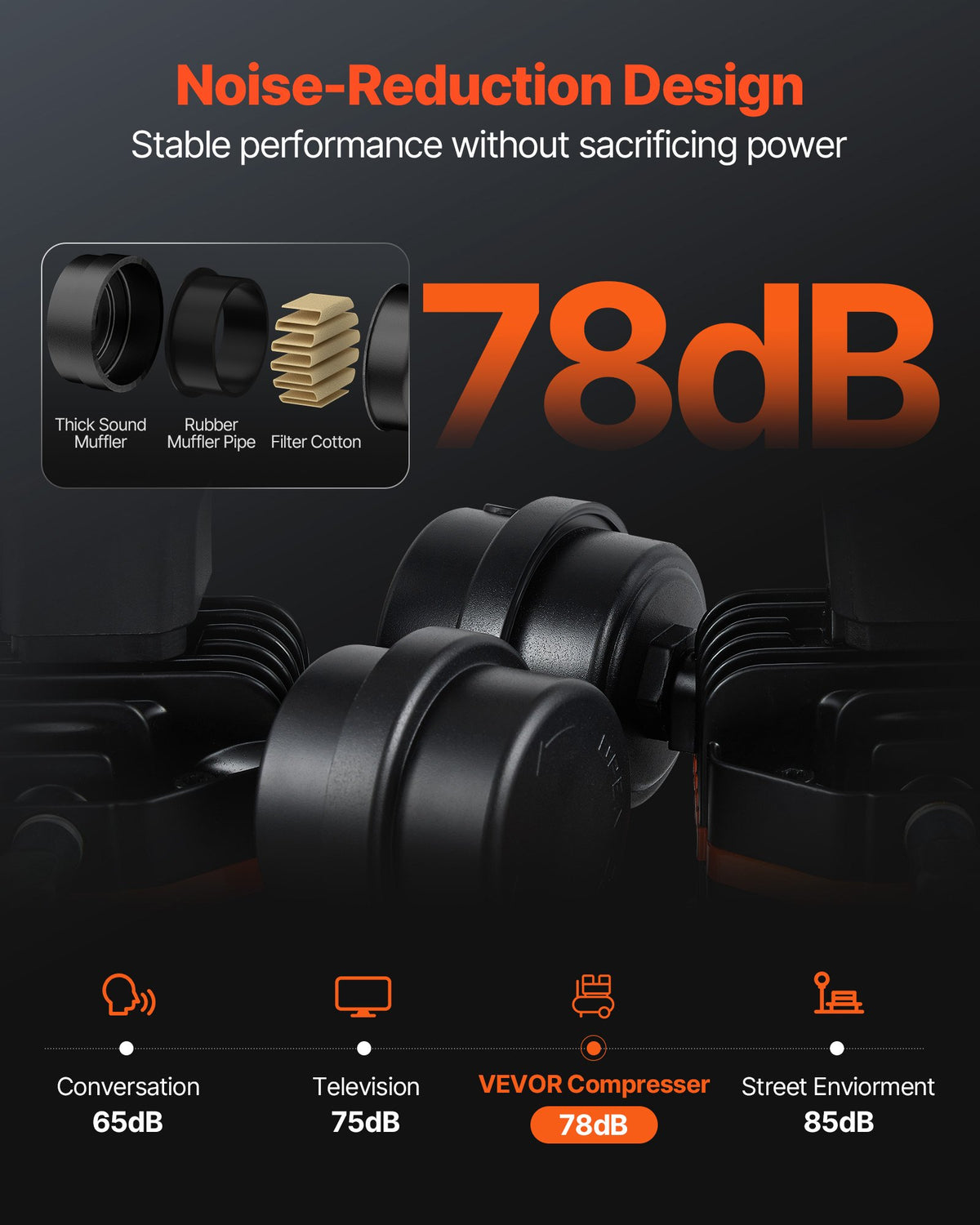 Air Compressor 75L | Compact Portable Oil-Free | 90 PSI