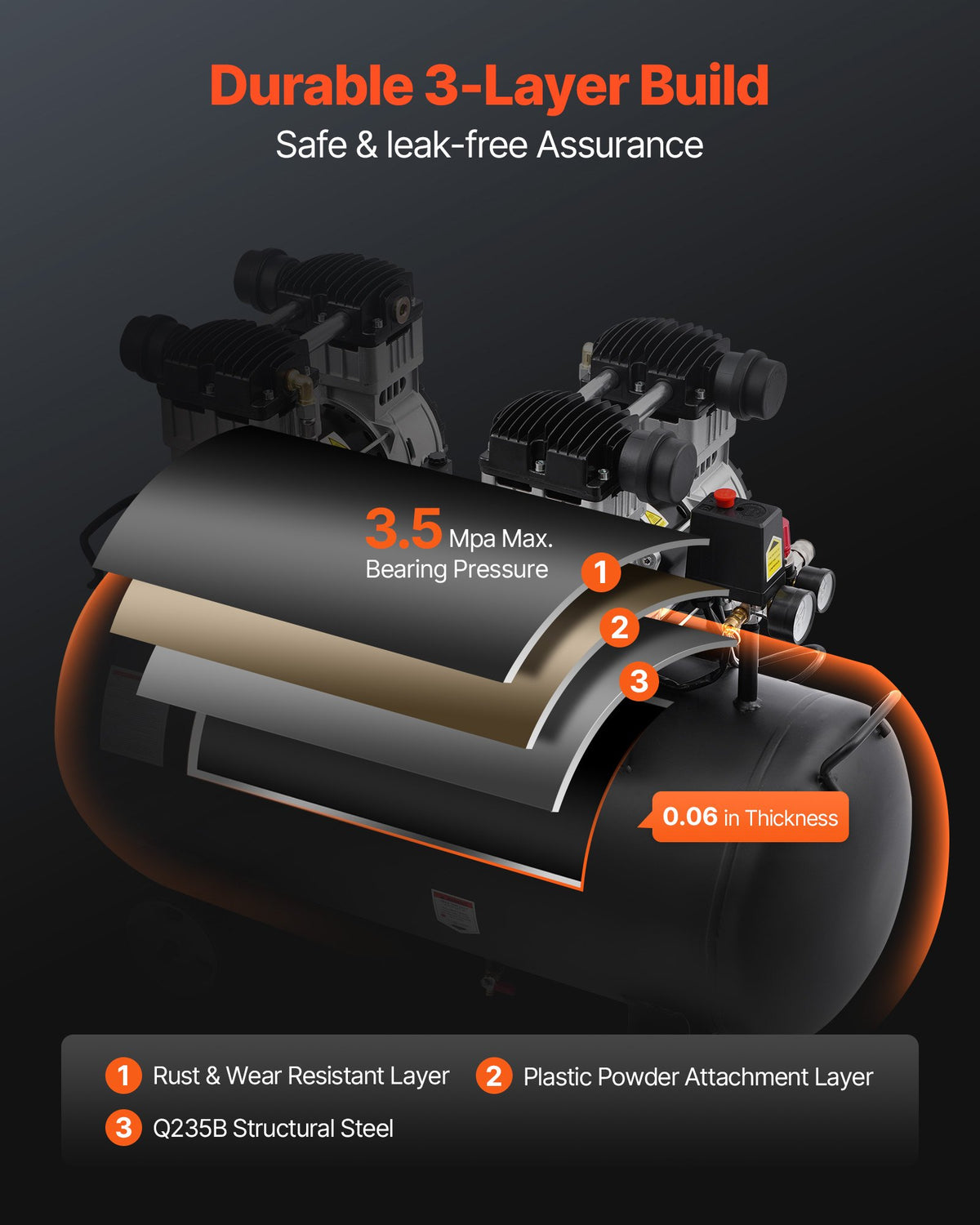 Air Compressor 75L | Compact Portable Oil-Free | 90 PSI