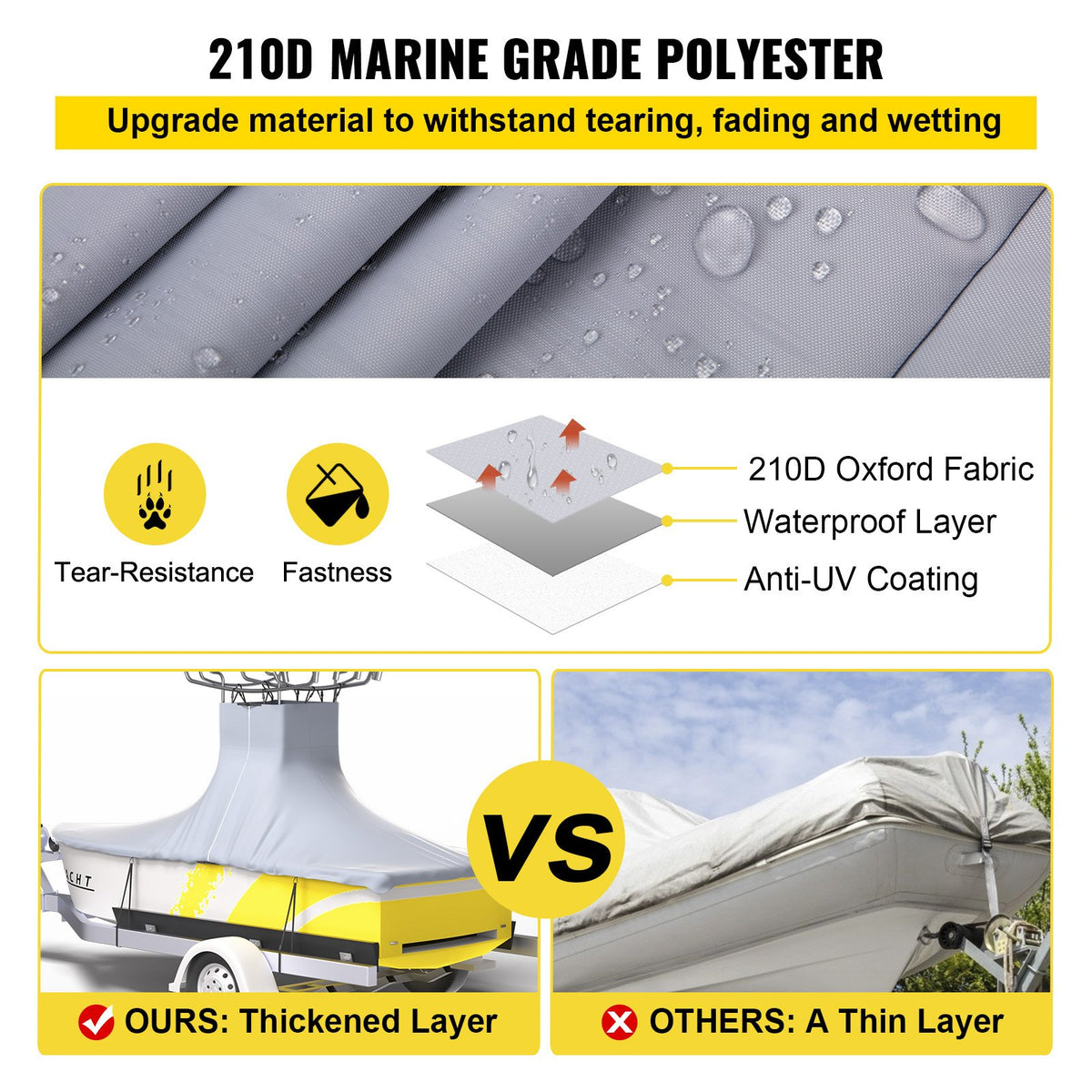 T-Top Boat Cover | Fits 22'-24' | 600D Oxford Waterproof Center Console Cover with Straps | Gray