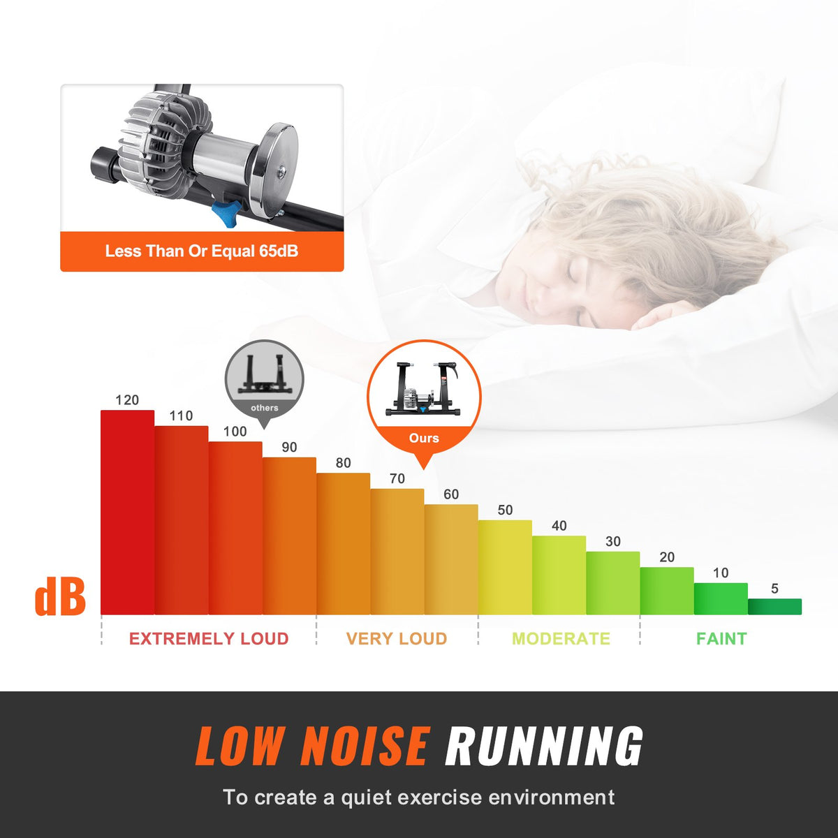 Fluid Bike Trainer Stand | Fits 26"-29" Wheels | Noise Reduction Flywheel