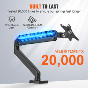 Single Monitor Mount 13"-32" | Gas Spring Arm | 9.1kg Capacity | C-Clamp or Grommet Mount