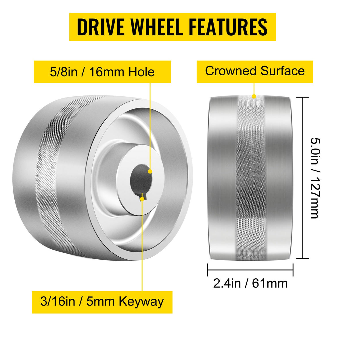 Belt Knife Grinder Wheel Set | 2"x72" Kit with 5" Drive, 4" Track & 2" Idler Wheels