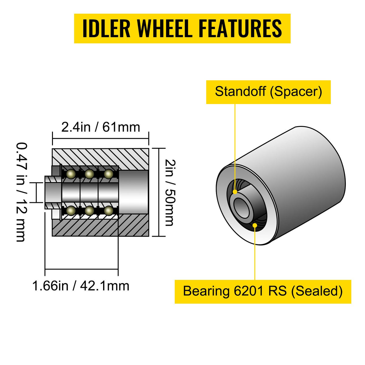Belt Knife Grinder Wheel Set | 2"x72" Kit with 5" Drive, 4" Track & 2" Idler Wheels