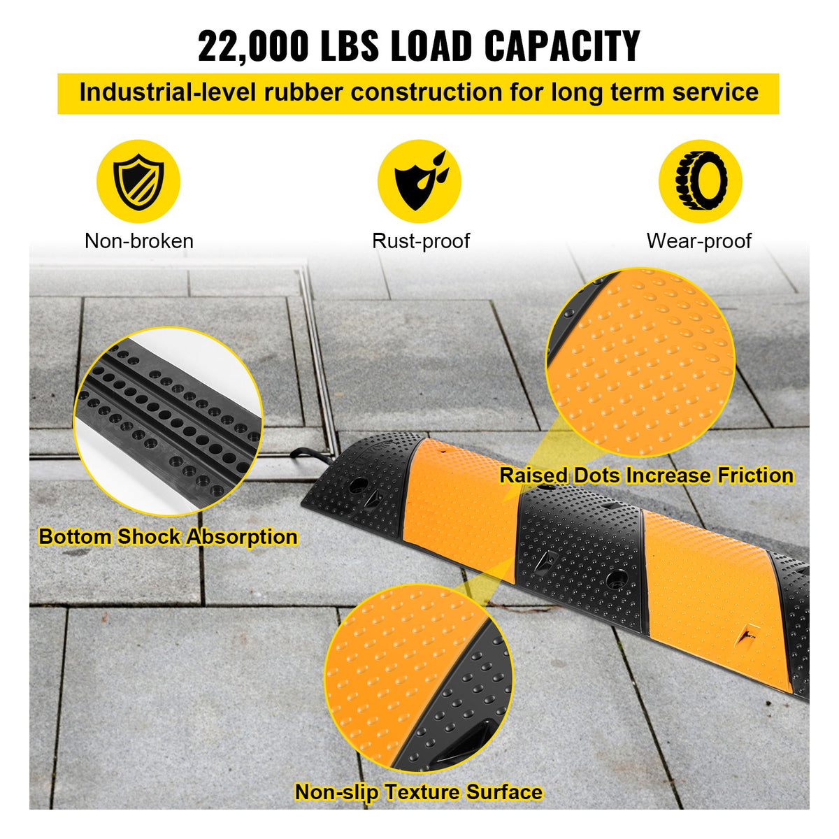 Rubber Speed Bump 2 Pack | Modular 42" | 10 Ton Capacity | 2-Channel Cable Protection