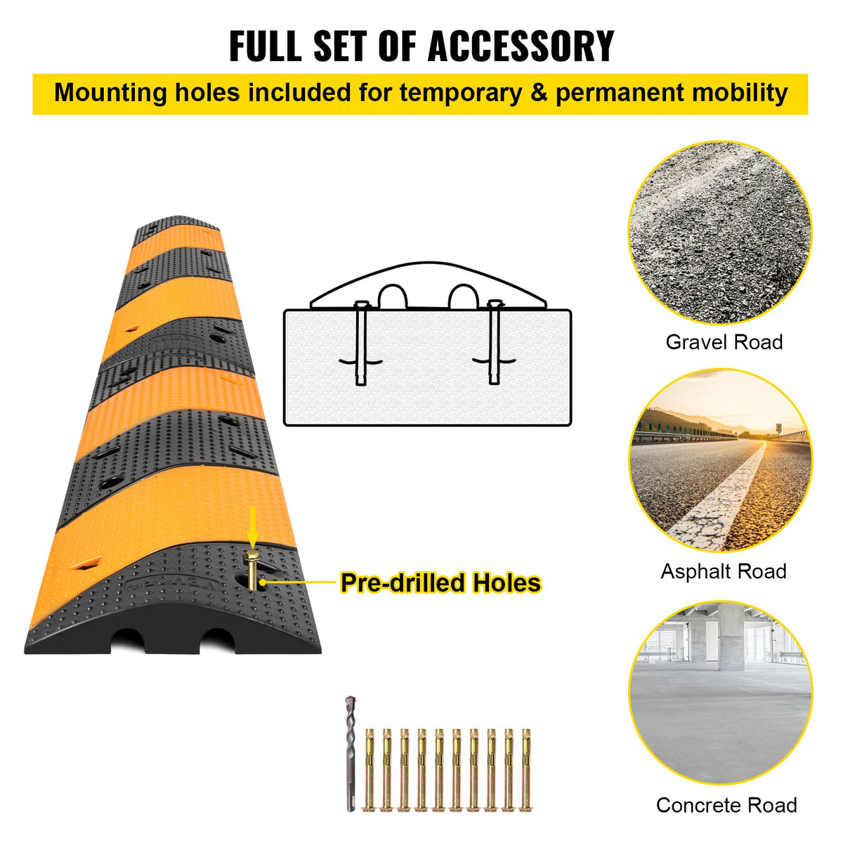 Rubber Speed Bump 2 Pack | Modular 42" | 10 Ton Capacity | 2-Channel Cable Protection