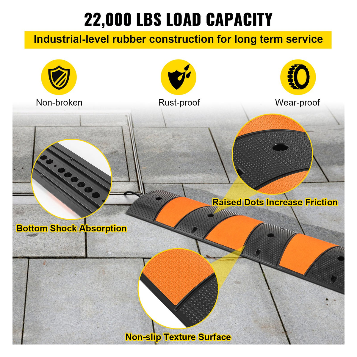 Rubber Speed Bump 1 Pack | 72.8" Modular | 10 Ton Capacity | 2-Channel Cable Protection
