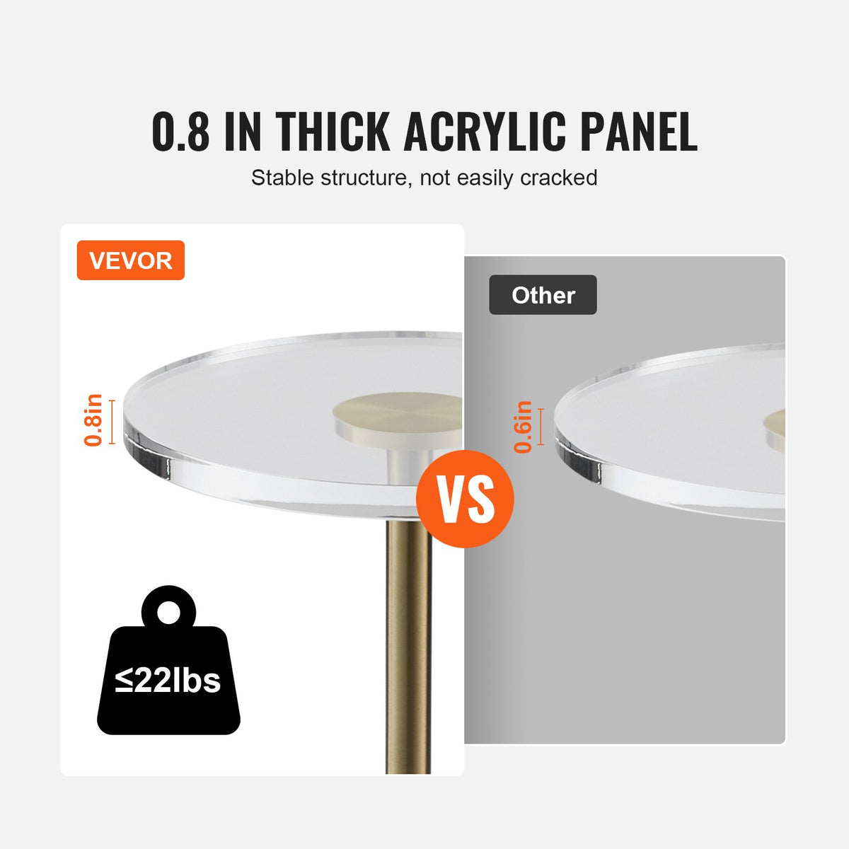 Clear Acrylic End Table | Round 11.9" Top | 21.4" Height