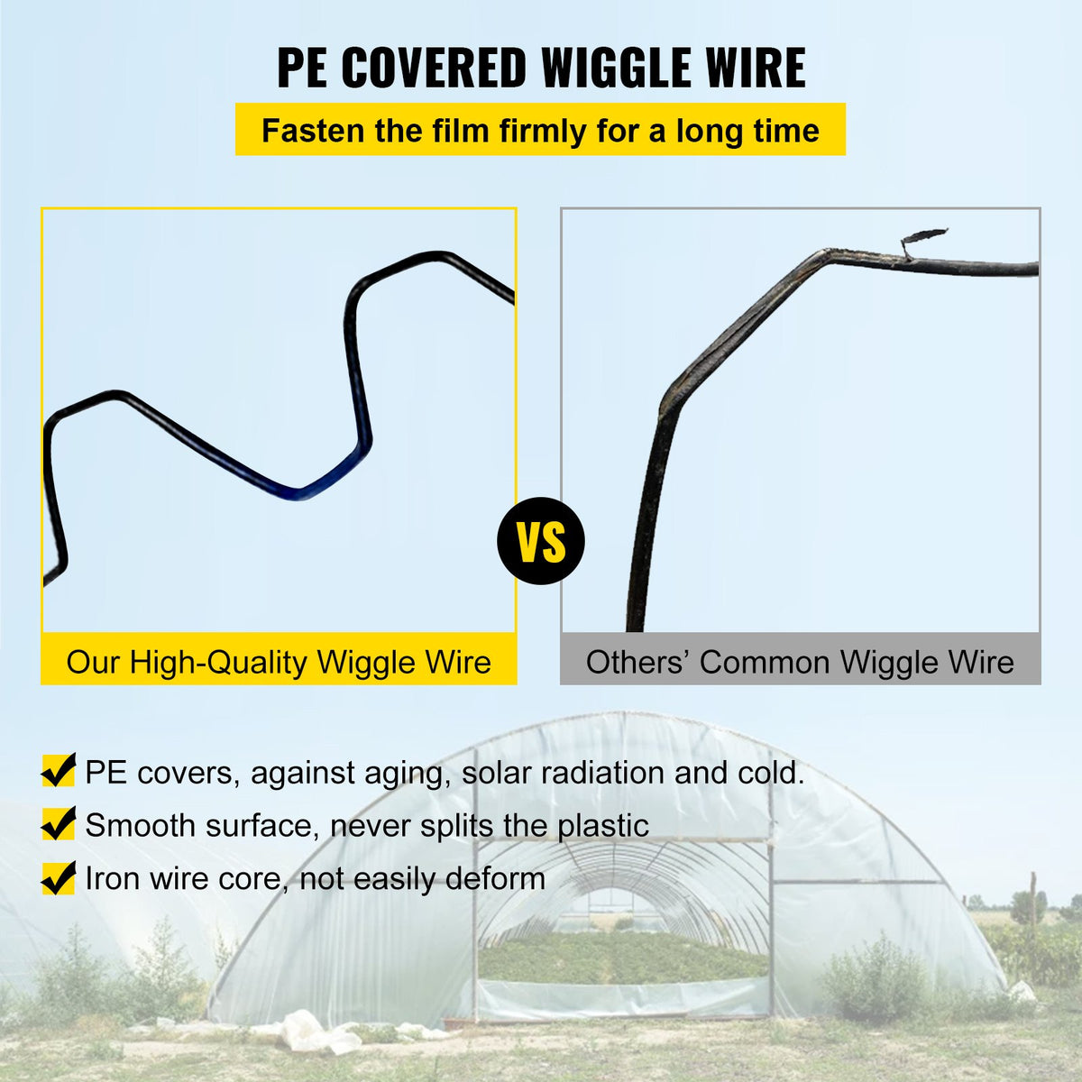 Greenhouse Spring Wire & Lock Channel 2m | 50 Pack PE Coated Wire & Aluminium U-Channel | For Plastic Film & Shade Cloth Attachment