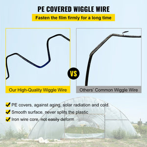 Greenhouse Spring Wire & Lock Channel 2m | 50 Pack PE Coated Wire & Aluminium U-Channel | For Plastic Film & Shade Cloth Attachment