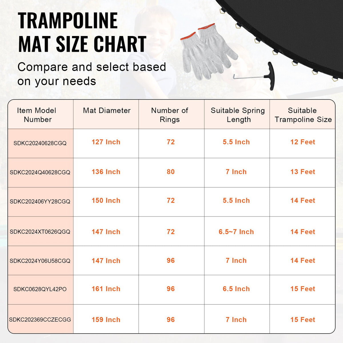 Trampoline Mat | Replacement for 12ft Frame with 72 V-Rings