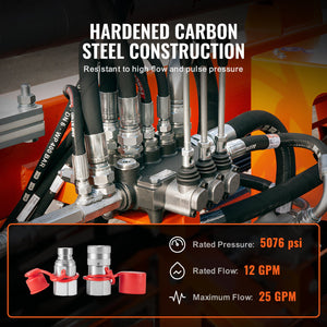 Hydraulic Couplers 1/2" Flat Face | 1/2" NPT Skid Steer Quick Connect | Includes 2 Dust Caps