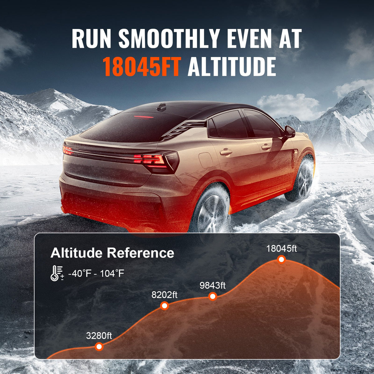 Bluetooth Diesel Air Heater | 12V 2KW with Altitude Adjustment, Remote & LCD | RV, Camper Van & Boat Heater