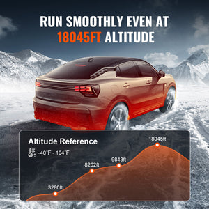 Bluetooth Diesel Air Heater | 12V 2KW with Altitude Adjustment, Remote & LCD | RV, Camper Van & Boat Heater