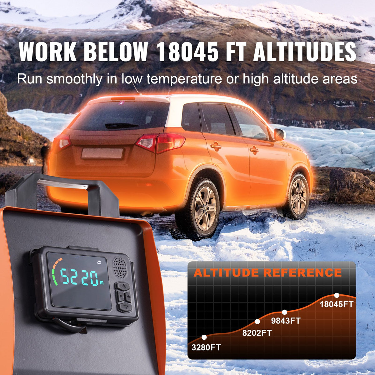 8KW Diesel Air Heater | Bluetooth App Control All-in-One Heater with Automatic Altitude Adjustment | LCD & Remote | Portable Parking Heater for Home, RV, Trailer, Camper, Van & Boat