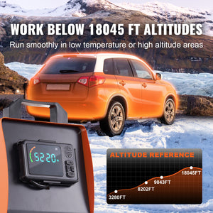 8KW Diesel Air Heater | Bluetooth App Control All-in-One Heater with Automatic Altitude Adjustment | LCD & Remote | Portable Parking Heater for Home, RV, Trailer, Camper, Van & Boat