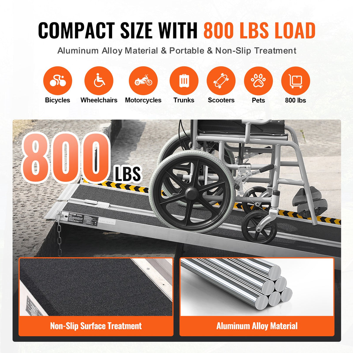 Portable Wheelchair Ramp 183cm | 363kg Capacity | Non-Slip Aluminium Folding Threshold Ramp | Mobility Scooter & Wheelchair Access Ramp for Steps, Stairs, Doorways & Curbs