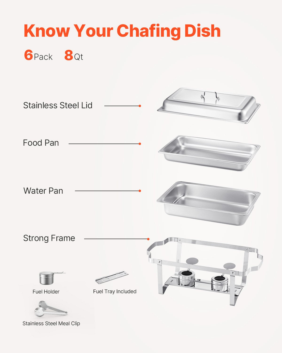 Chafing Dish Buffet Set | 8Qt 6-Pack Full-Size Stainless Steel
