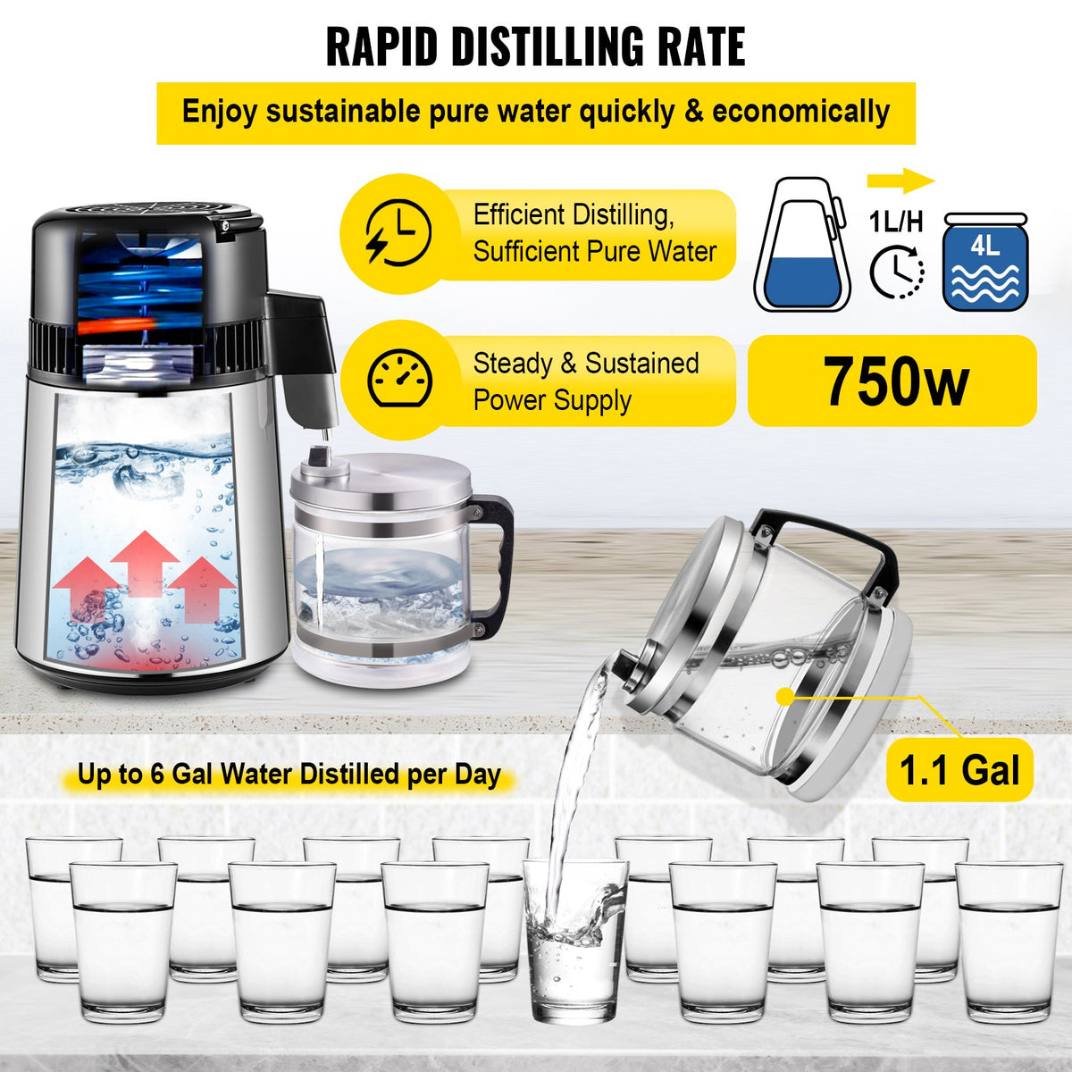 Water Distiller 1.1 Gal | 750W Countertop Distiller with Glass Carafe, Timer & Filters | Stainless Steel