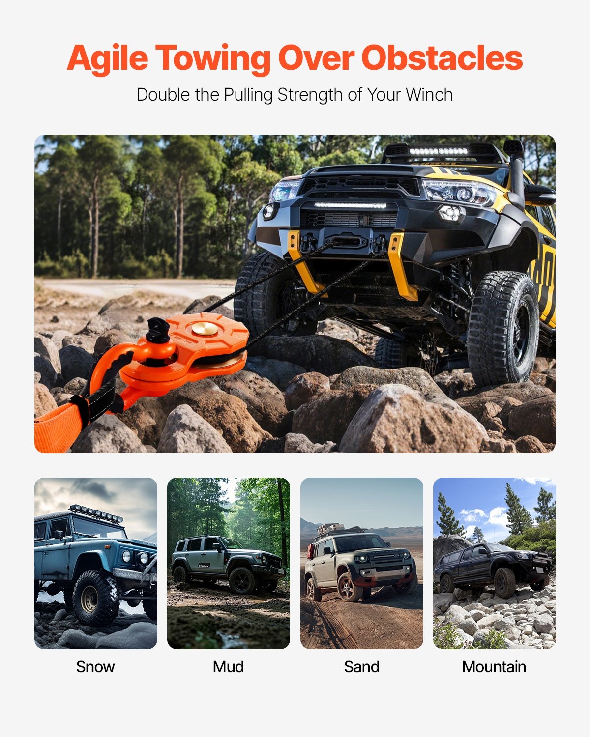 Snatch Block 10 Ton | Recovery Winch Pulley 22,000 lbs Capacity | For Off-Road ATV UTV