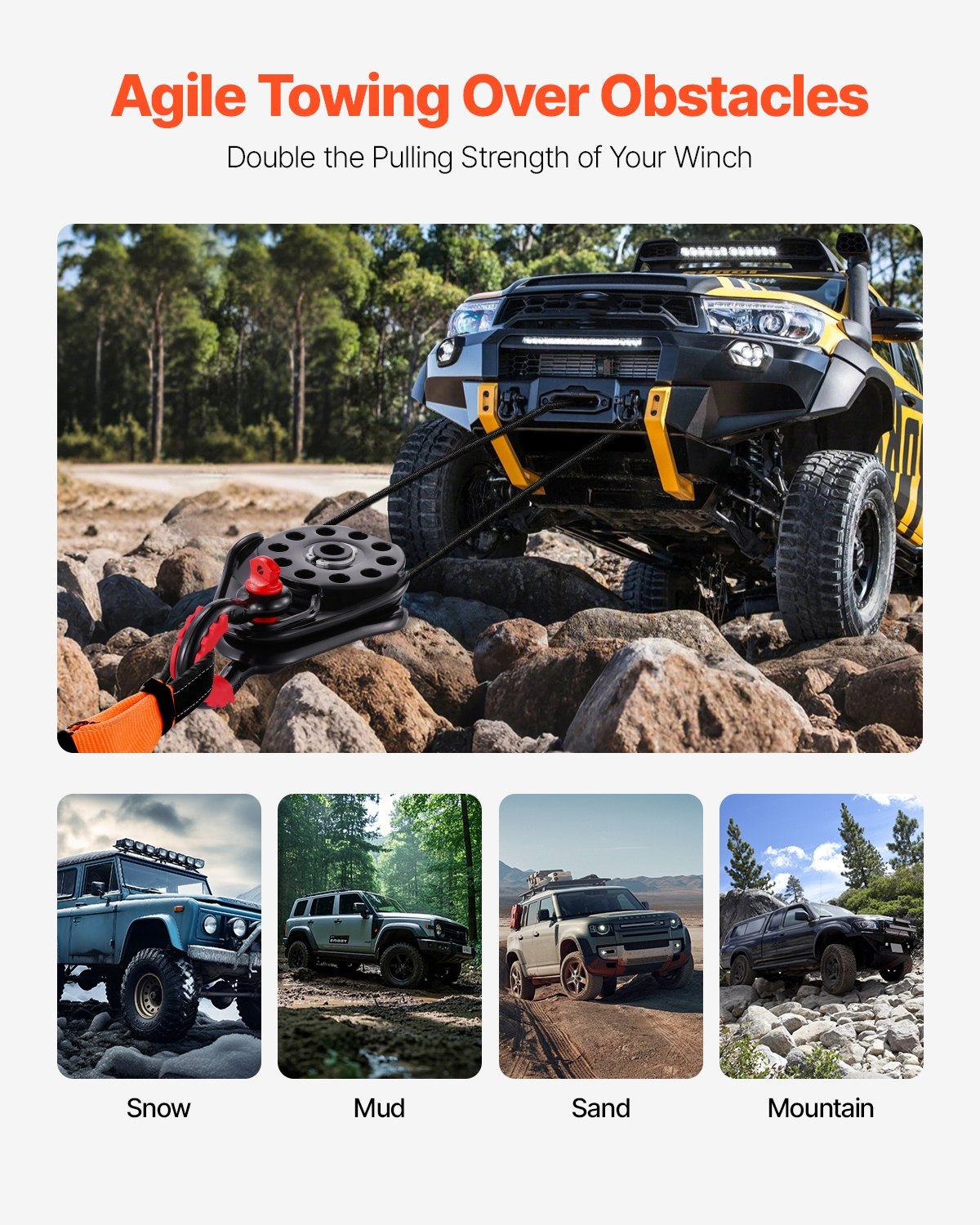 Recovery Snatch Block | 14.5 Ton Pulley for ATV/UTV | 32,000lb Capacity