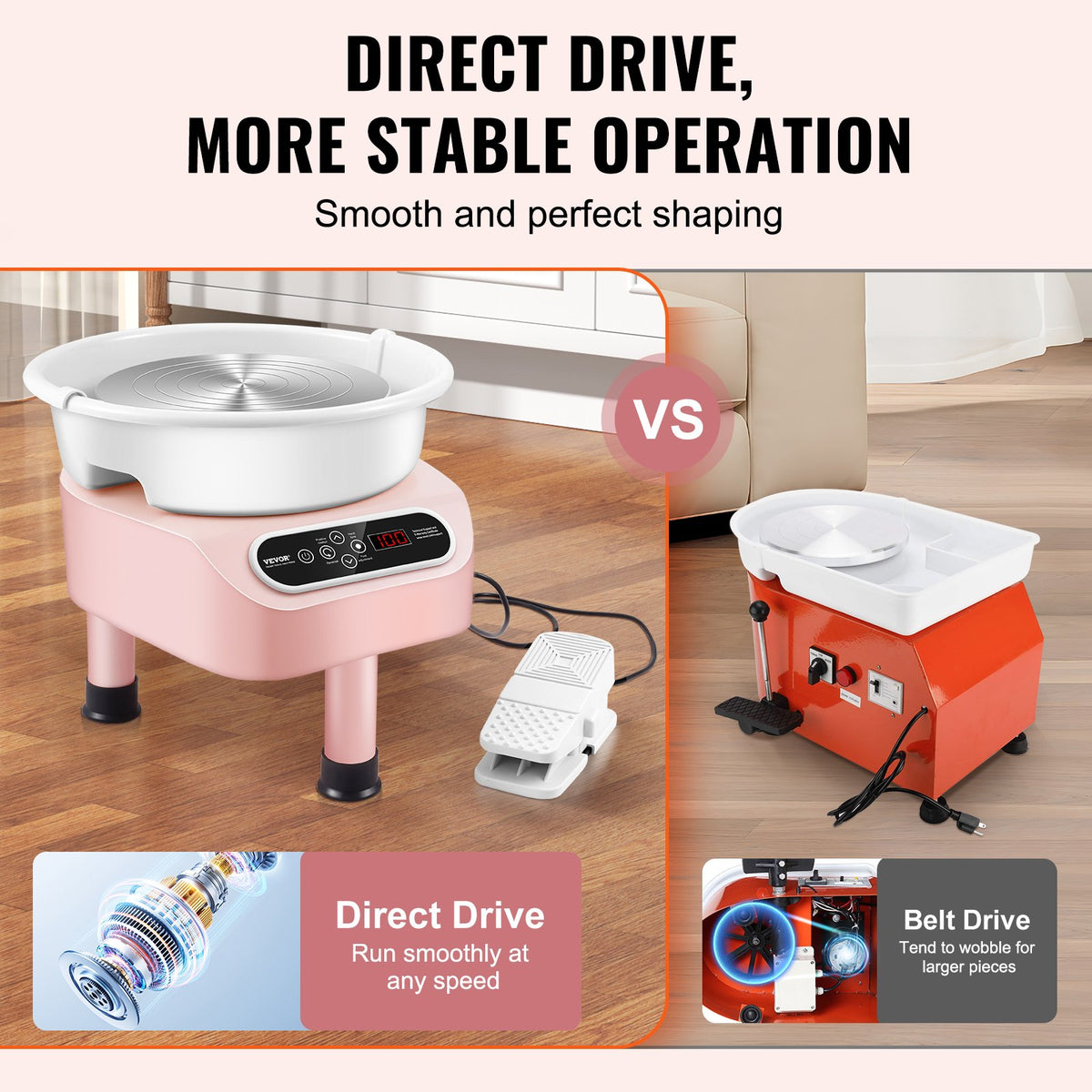 Pottery Wheel 10 Inch Pink | 350W Electric Wheel with Foot Pedal & LCD | Direct Drive Ceramic Machine with 3 Support Legs for DIY Art & Craft