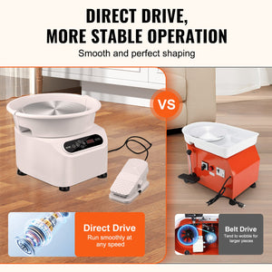 Pottery Wheel 11 Inch White | 350W Electric Pottery Forming Machine with Foot Pedal & LCD Touch Screen | Direct Drive Ceramic Wheel with Tools | DIY Art Craft