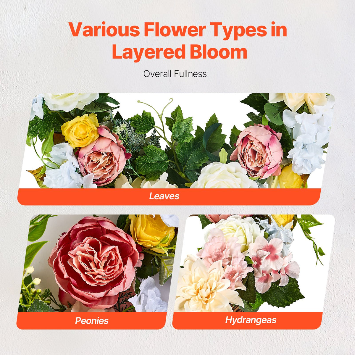 Decorative Wreath | 60.96cm Peonies & Hydrangeas | White/Pink/Yellow