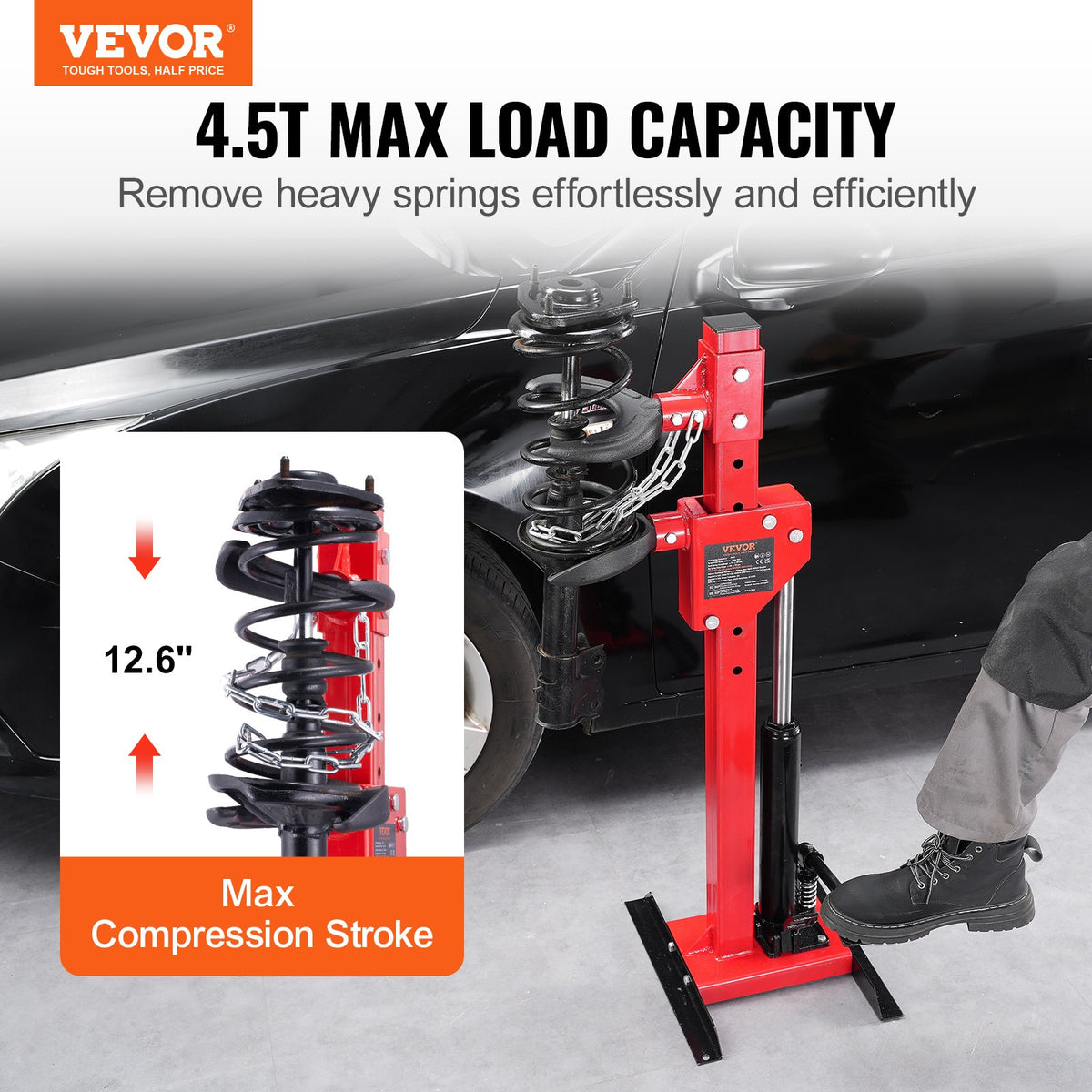 Hydraulic Strut Spring Compressor | 4.5 Ton Jack Capacity | 1 Ton Compression Force | For Auto Strut & Coil Spring Removal