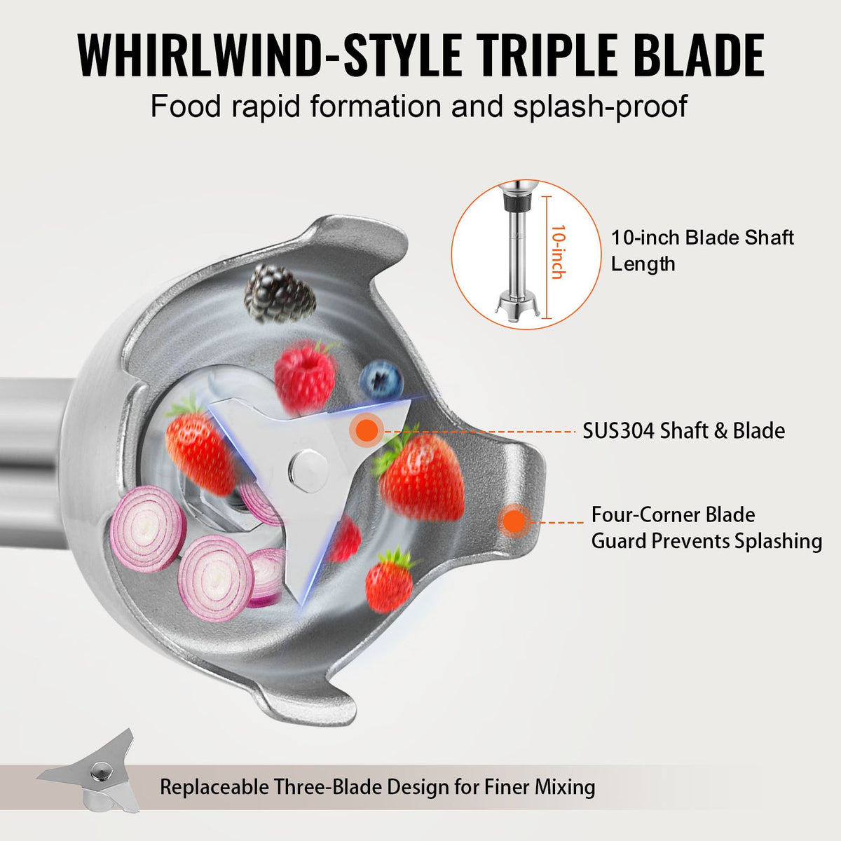 Commercial Immersion Blender 350W | Heavy Duty Hand Mixer for Soups & Sauces | Ergonomic Grip & Stainless Steel Shaft