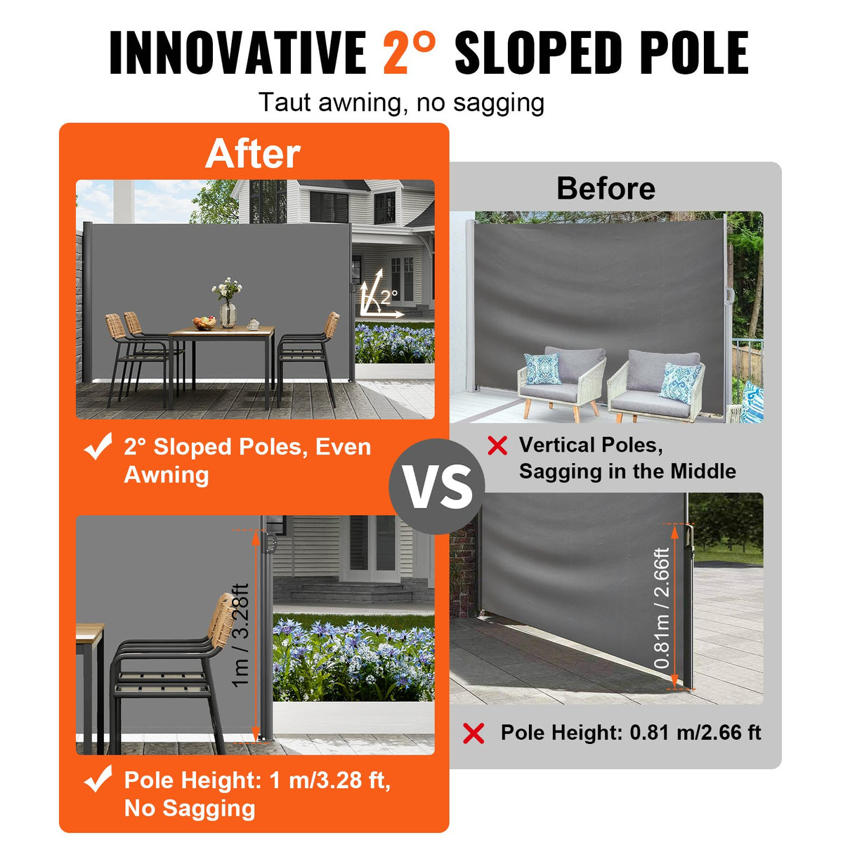 Retractable Side Awning 160x300cm | Aluminium Outdoor Privacy Screen | Waterproof UV30+ Patio Divider | Grey