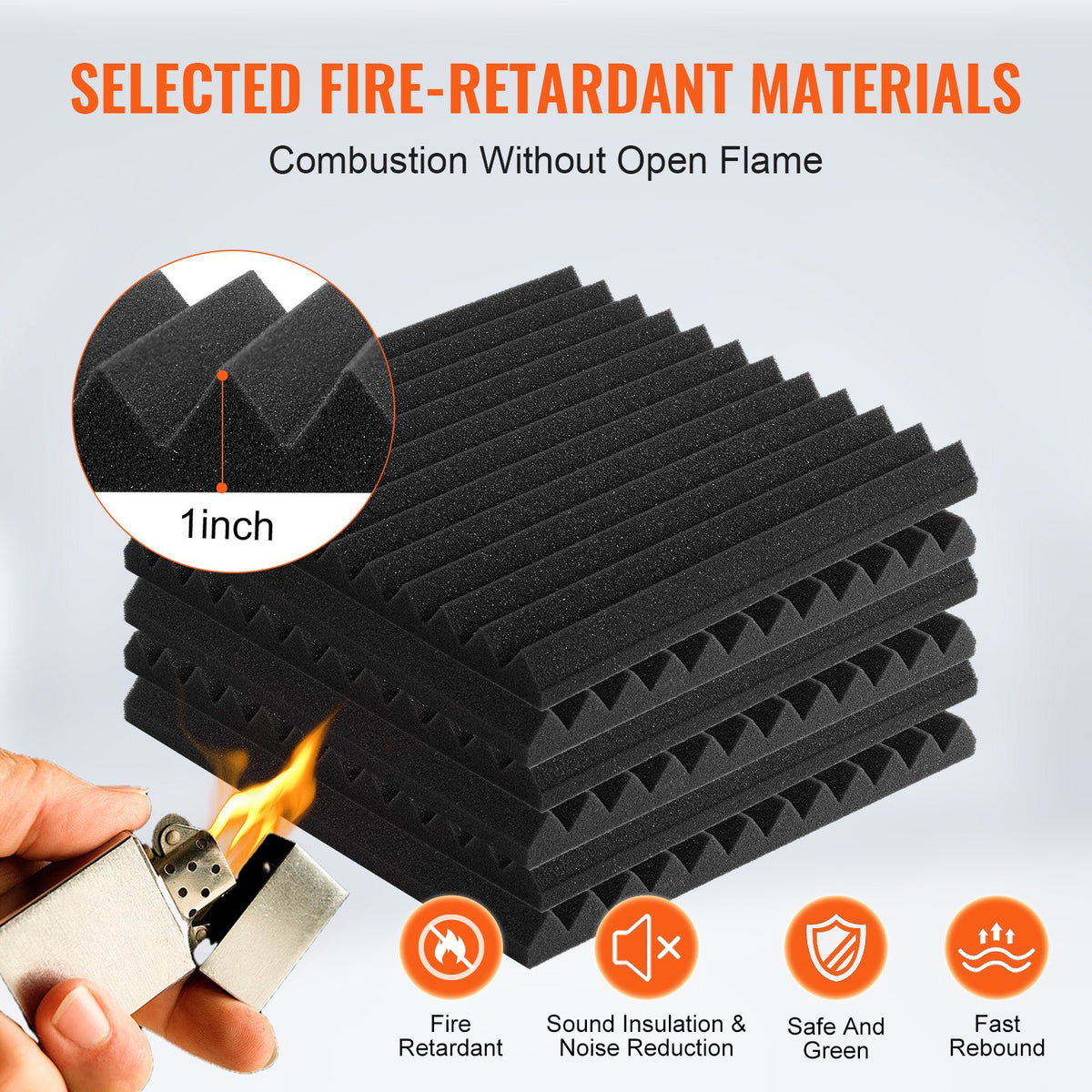 Acoustic Foam Panels 48 Pack | 12" x 12" x 1" | Adhesive Soundproof Tiles for Wall & Ceiling