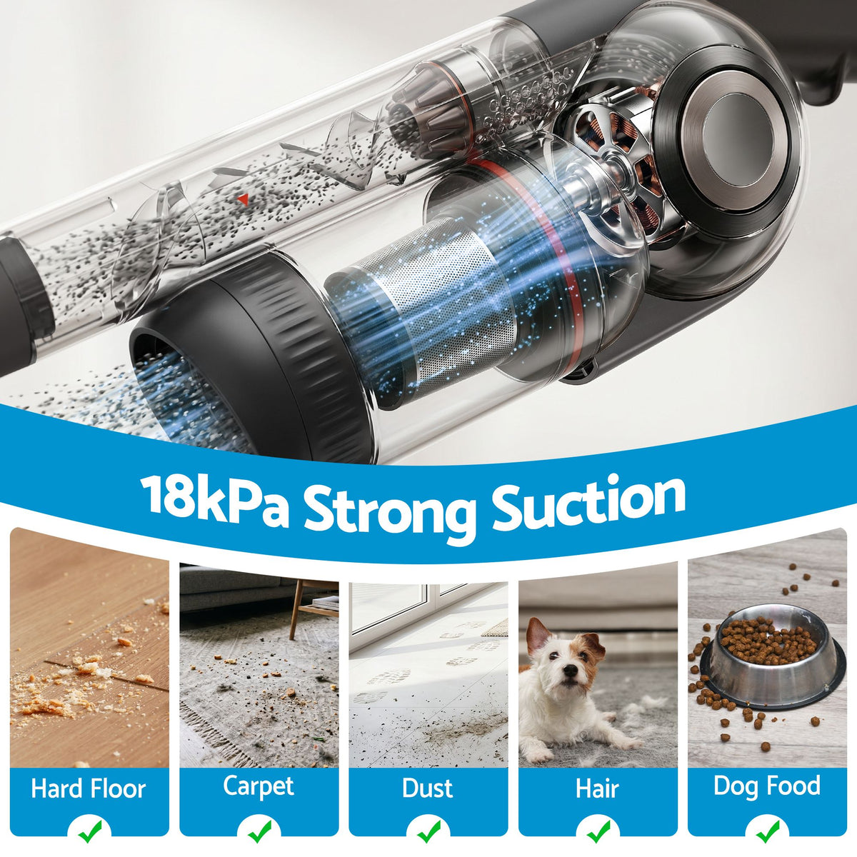 Cordless Vacuum Cleaner | Auto-Empty Dust Station | 18kPa | Grey