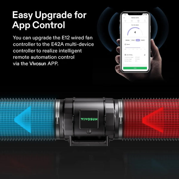 VIVOSUN AeroZesh S8 8" Inline Fan Kit | Carbon Filter, 25ft Ducting & E12 Smart Controller | 830 CFM