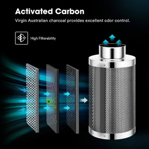 VIVOSUN AeroZesh S8 8" Inline Fan Kit | Carbon Filter, 25ft Ducting & E12 Smart Controller | 830 CFM