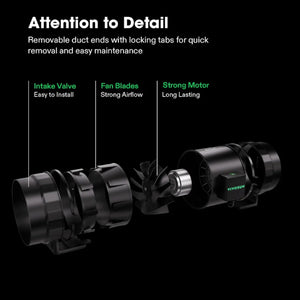 VIVOSUN AeroZesh S8 8" Inline Fan Kit | Carbon Filter, 25ft Ducting & E12 Smart Controller | 830 CFM