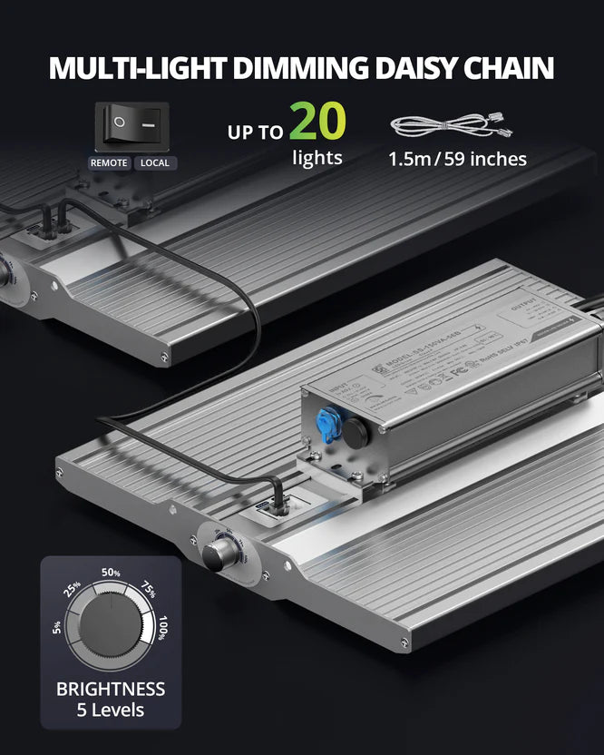 Viparspectra XS1500 PRO Led Grow Light