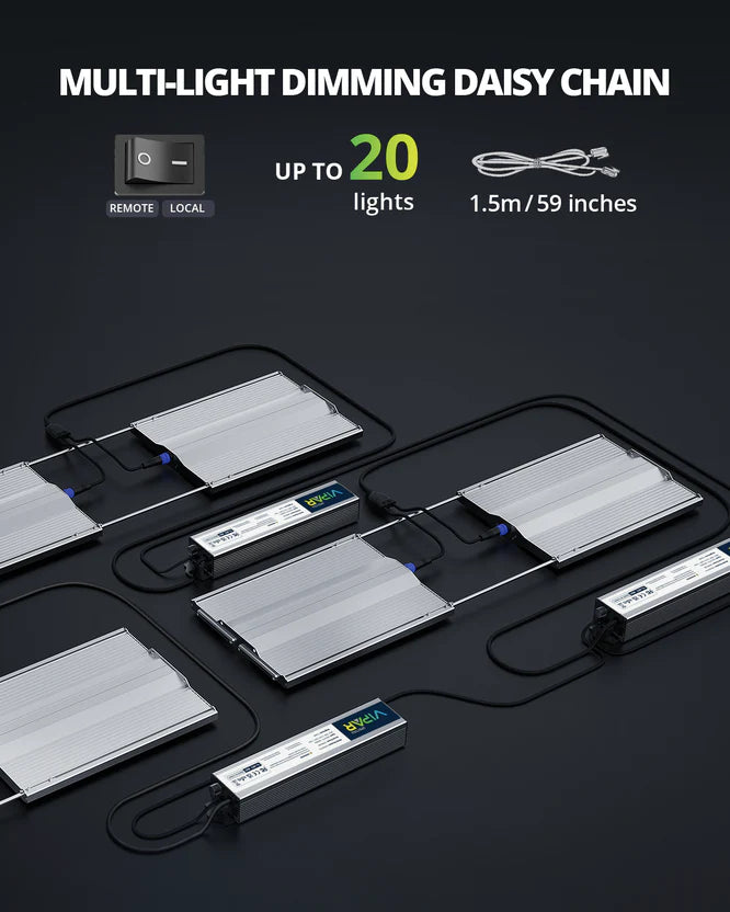 Viparspectra XS2500 PRO Led Grow Light